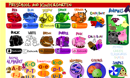 sheppardsoftware - preschool
